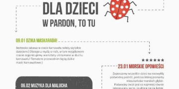 Warsztaty plastyczne dla dzieci – MORSKIE OPOWIEŚCI