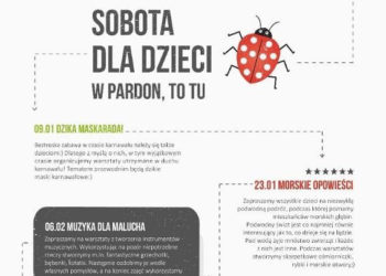 Warsztaty plastyczne dla dzieci PROJEKT: PLAKAT