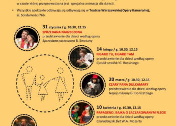 Rodzinne Poranki Operowe w Warszawskiej Operze Kameralnej