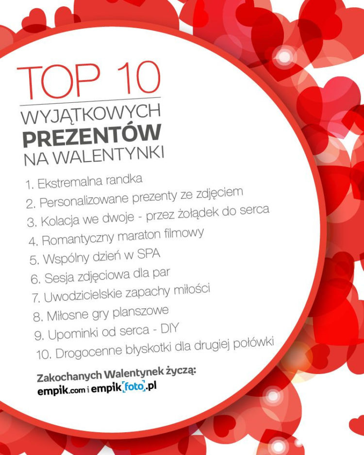 Top 10 wyjątkowych prezentów na Walentynki