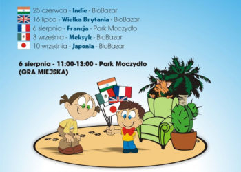 Gra miejska Telegraf od Fileasa Fogga