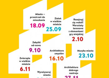 „Przypadek miasto” cykl rodzinnych warsztatów architektonicznych