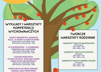 Wykład i warsztat „Złości się dziecko, złoszczę się ja – o złości w naszym domu” realizowane w ramach projektu PRZESTRZEŃ DLA RODZINY