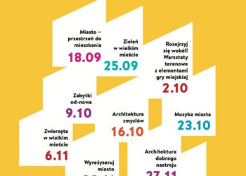 Przypadek miasto | rodzinne warsztaty architektoniczne