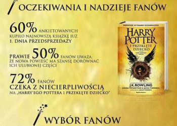 Specjalny autobus zawiezie fanów Harry’ego Pottera na premierę