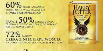 Specjalny autobus zawiezie fanów Harry’ego Pottera na premierę