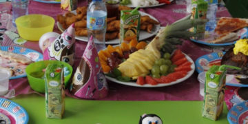 Sala zabaw Fikołki – urodziny z atrakcjami