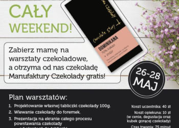 Dzień Matki w Manufakturze Czekolady