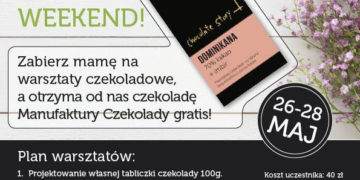Dzień Matki w Manufakturze Czekolady