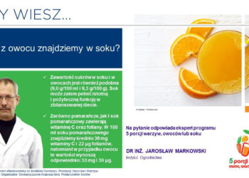 Ile z owocu znajdziemy w soku?