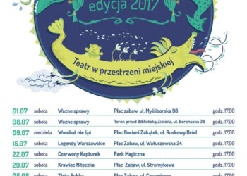 Spektakle Fundacji Sztuka Ciała w weekend na Białołęce