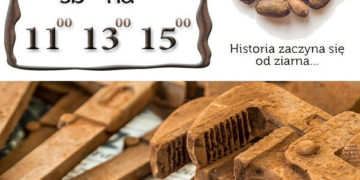 Warsztat narzędzi czekoladowych w Manufakturze Czekolady