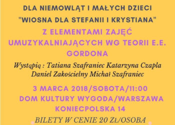 CHARYTATYWNY MELOKONCERT „WIOSNA DLA STEFANII I KRYSTIANA”