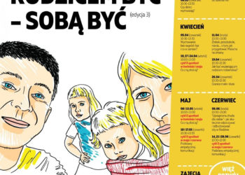 JAK BYĆ WSPIERAJĄCYM RODZICEM RODZEŃSTWA?