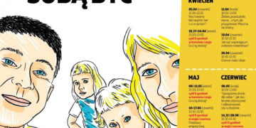 GRANICE MAŁE I DUŻE