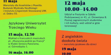 BEZPŁATNE WARSZTATY JĘZYKOWE DLA DZIECI