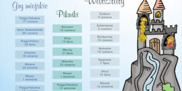 Aktywna Rodzina – Kapitan Warszawa Zaprasza do Świata bajek! Wskocz do świata radosnej Pippi!