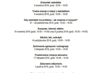 Pracownia Dobrych Rodziców – warsztaty dla rodziców nastolatków