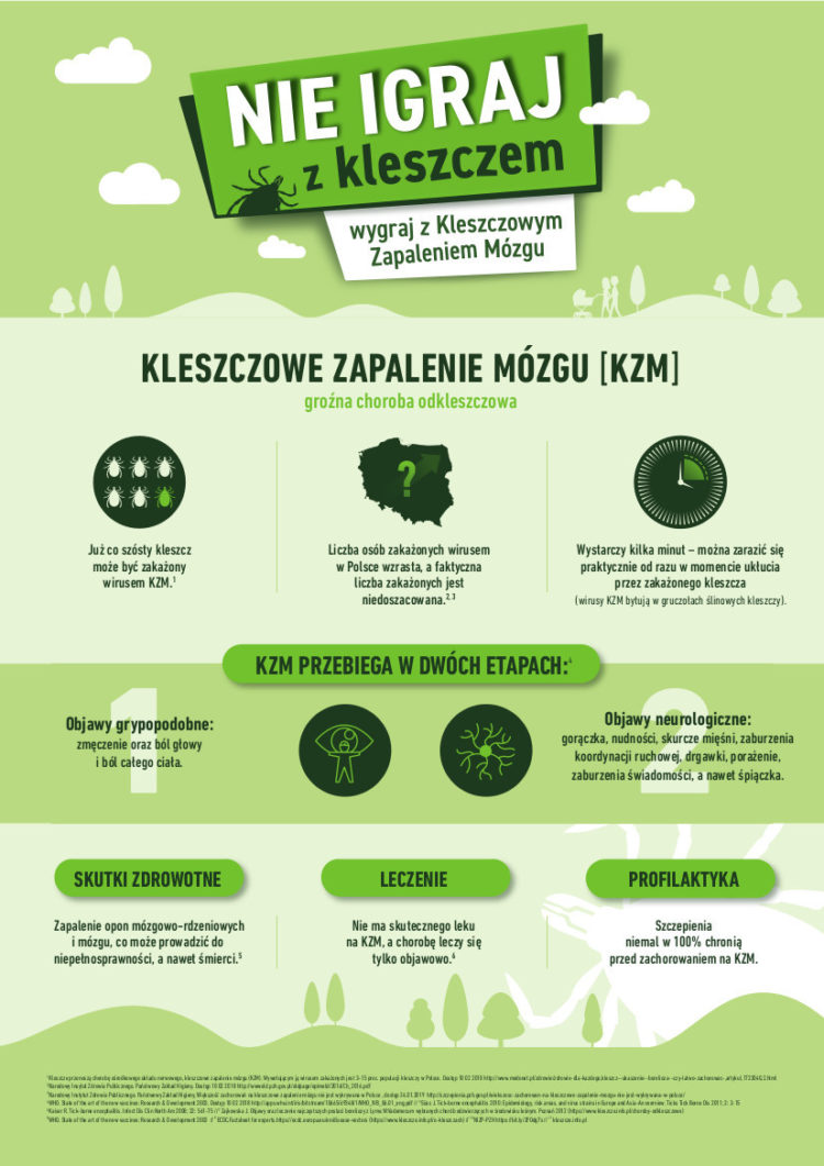 Polacy mają małą wiedzę na temat kleszczy  i chorób odkleszczowych