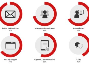 Egmont poleca DISNEY COMICS