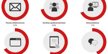 WARSZTAT NR 1: LUBIĘ SWOJE PRZEDSZKOLE!