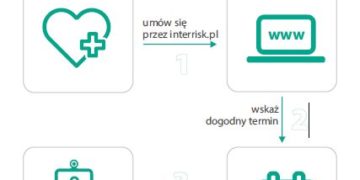 Ubezpieczenie szkolne – ważny wybór rodziców