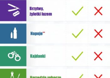 Co można zabrać do samolotu