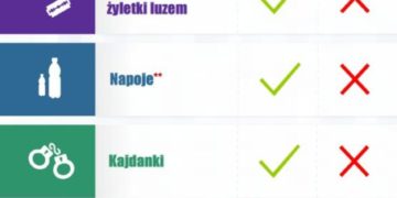 Co można zabrać do samolotu