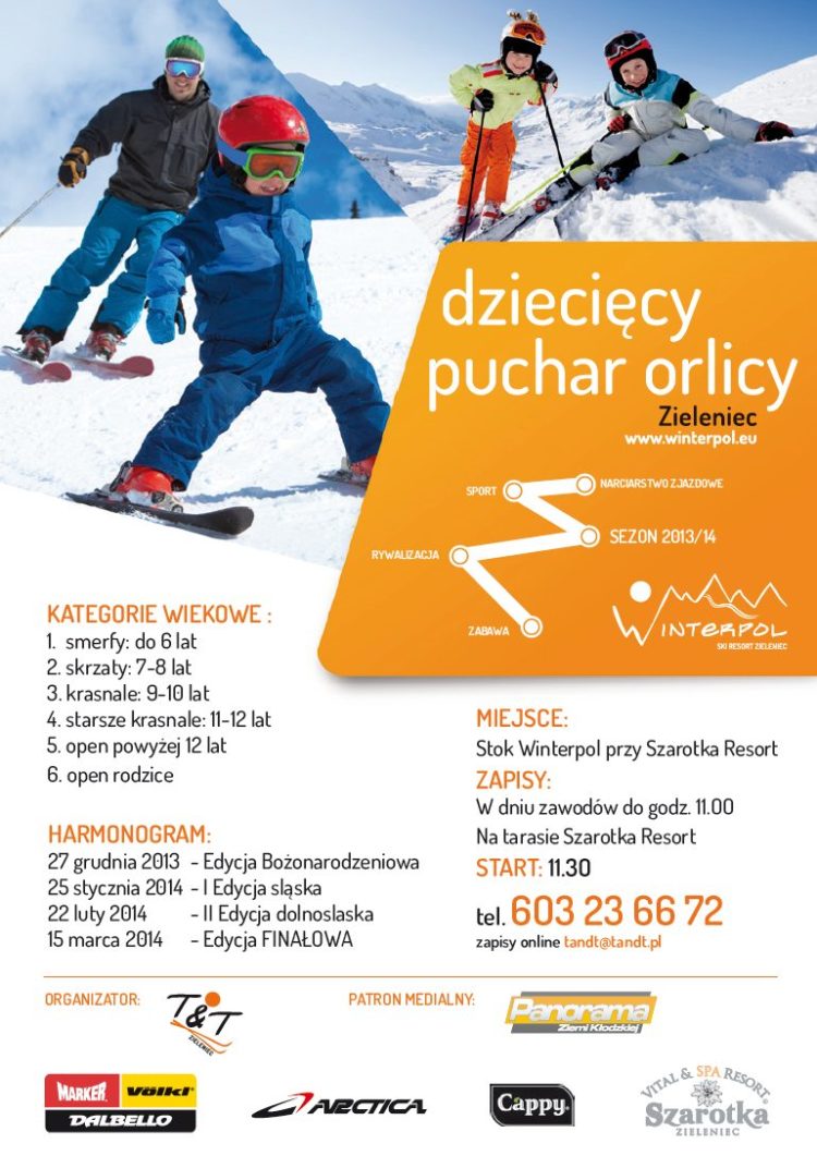 Warszawa cukiernik kartka i piernik