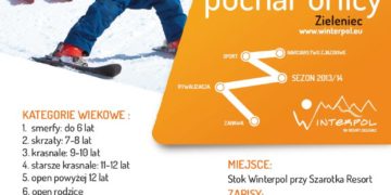 Dziecięcy Puchar Orlicy