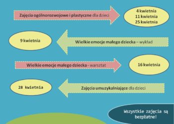 Wielkie emocje małego dziecka
