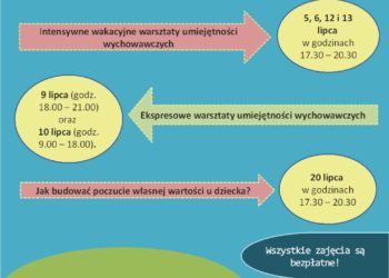 Wakacyjne warsztaty dla rodziców w Klubie Mam na Ursynowie