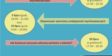 Wakacyjne warsztaty dla rodziców w Klubie Mam na Ursynowie
