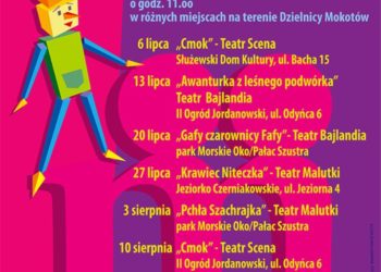 Dziecięce Lato Teatrale „Cmok”