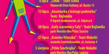 Dziecięce Lato Teatrale „Cmok”