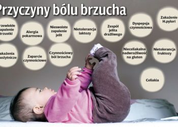 Co warto wiedzieć o przewlekłym bólu brzucha u dzieci