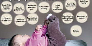 Co warto wiedzieć o przewlekłym bólu brzucha u dzieci