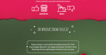 Zdrowe pieczenie podczas świąt