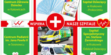 KW trade Sp. z o.o. przekazuje szpitalom dziecięcym 8 000 maseczek jako wsparcie w walce z koronawirusem SARS-Cov-2