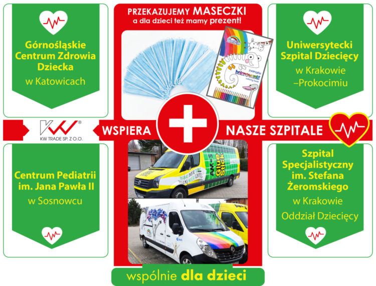 KW trade Sp. z o.o. przekazuje szpitalom dziecięcym 8 000 maseczek jako wsparcie w walce z koronawirusem SARS-Cov-2