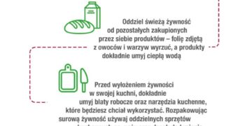 Jak bezpiecznie rozpakowywać i zabezpieczać żywność również w domu?