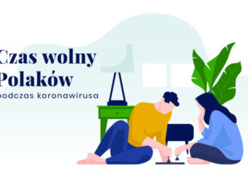 Jak Polacy odnajdują się podczas pandemii. Wyniki sondy