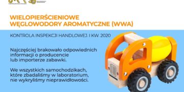 Zabawki zawierające wielopierścieniowe węglowodory aromatyczne – kontrola Inspekcji Handlowej