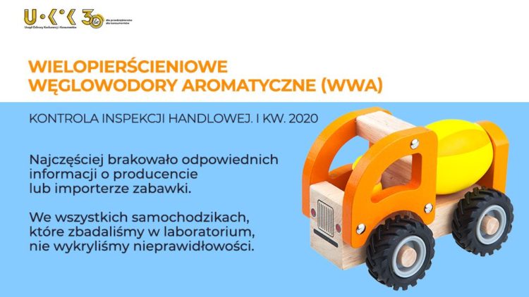 Zabawki zawierające wielopierścieniowe węglowodory aromatyczne – kontrola Inspekcji Handlowej