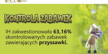 Zabawki z przyssawkami – kontrola Inspekcji Handlowej