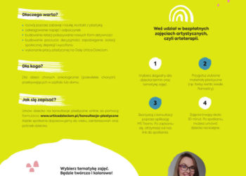 „Słoneczna Galeria” – dzieci z onkologii namalują swój świat