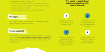 „Słoneczna Galeria” – dzieci z onkologii namalują swój świat