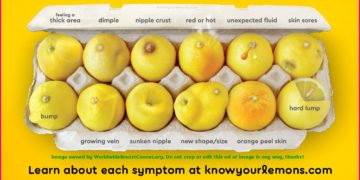 Różowy Październik, czyli Miesiąc Świadomości Raka Piersi