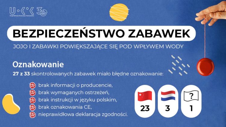 Kontrola IH – jojo i zabawki powiększające się pod wpływem wody