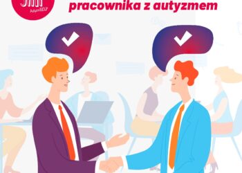 Społeczny obraz autyzmu. Raport CBOS dla Fundacji JiM